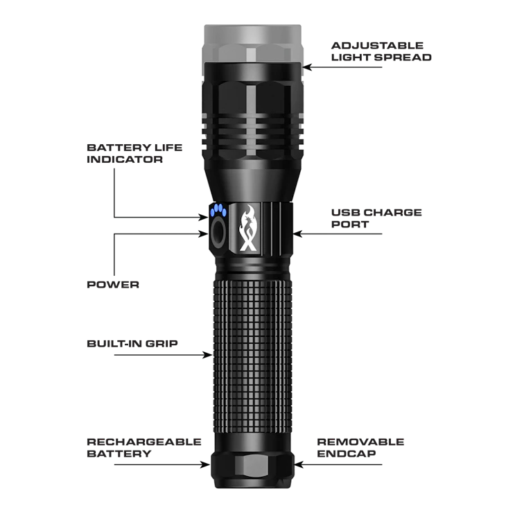 Feniex Guardian Flashlight